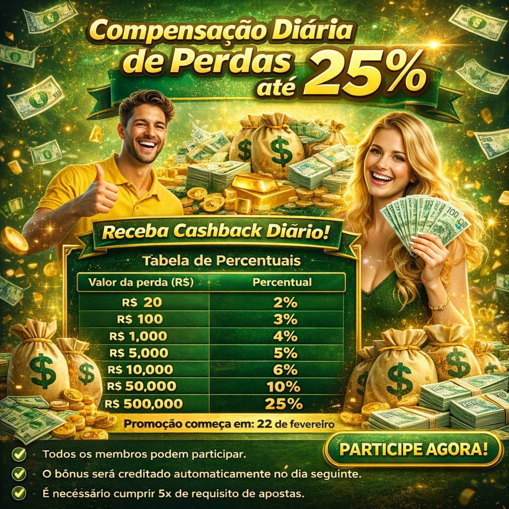 Aplicativo móvel 6tt para iOS e Android